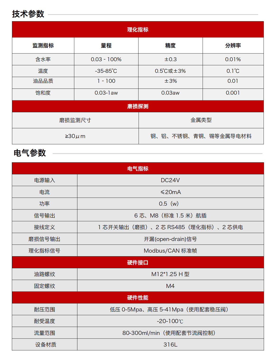 IFM-6通過(guò)式潤(rùn)滑磨損多功能探測(cè)器 技術(shù)參數(shù)