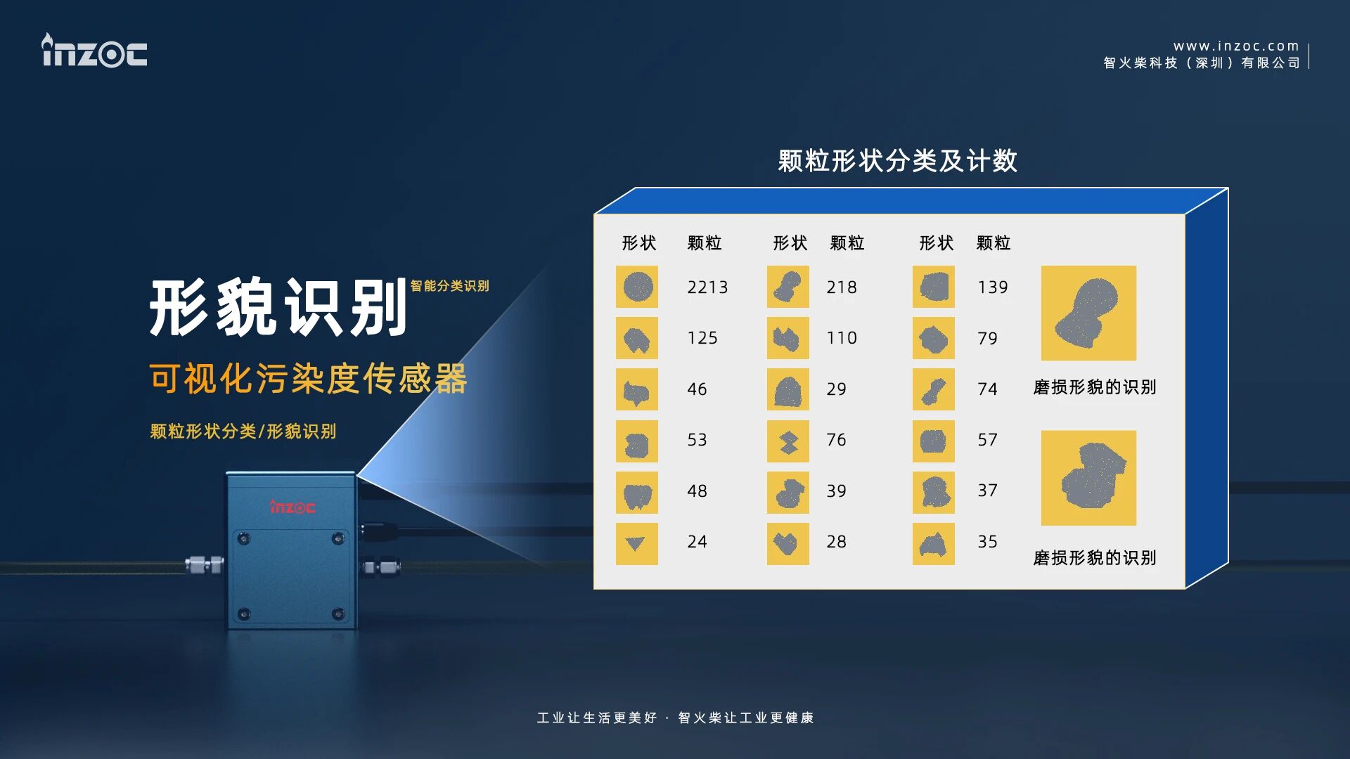 智火柴科技成功入選廣東省博士創(chuàng)新站，推動(dòng)油液監(jiān)測(cè)技術(shù)創(chuàng)新 圖9